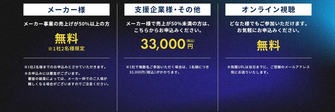 お申込み