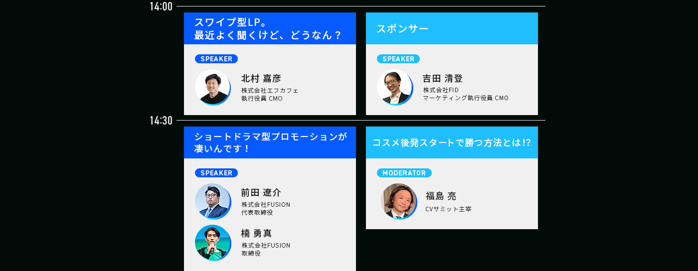 タイムテーブル